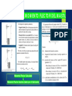Momento flector de mástil