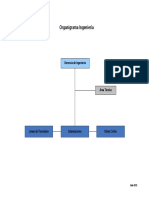 01.10.05.01 Organigrama Ingenieria PDF