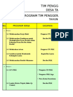 Program TP PKK Talaitad 2019