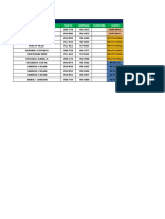 STATUS UNIDADES CARGAS DIVERSAS.xlsx