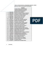 Listado Del Personal para La Capacitacion de La Maquinaria Komatsu Propanero X