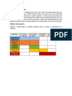 Sistema domótico para vivienda segura y ahorro energético