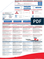 1543856406Infografico_Completo_de_KPIs_-_Siteware.pdf