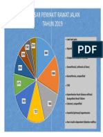 10 Besar RJ 2019