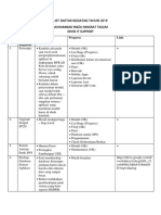 List Daftar Kegiatan Tahun 2019