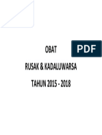 OBAT & ABHP KADALUWARSA