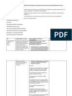 Capacitación Maestros Caracteristicas Dificultades Aprendizaje DX