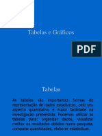 Gráficos e Tabelas PDF