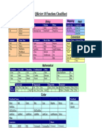 Functions Cheatsheet.pdf