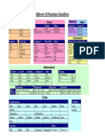 Functions Cheatsheet2.pdf