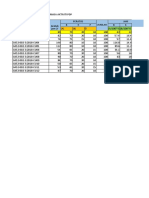 Jadual Penetapan Masa PDP