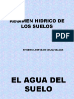 Agua Del Suelo Semana 12 PDF