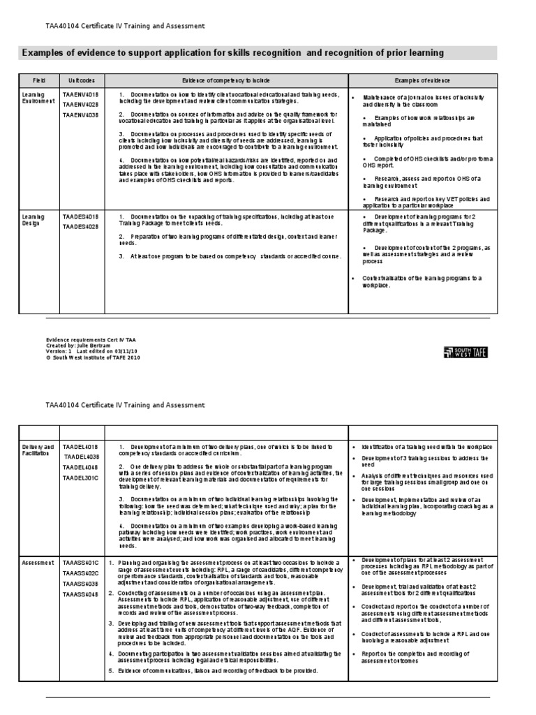 Examples Of Evidence For Cert Iv Training And Assessment Download