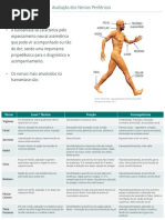 AvaliacaodosNervosPerifericosHanseniase.pdf