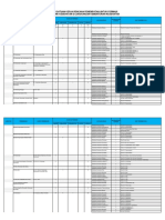 Lokasi Formasi Poltekkes di Lingkungan Kementerian Kesehatan.pdf