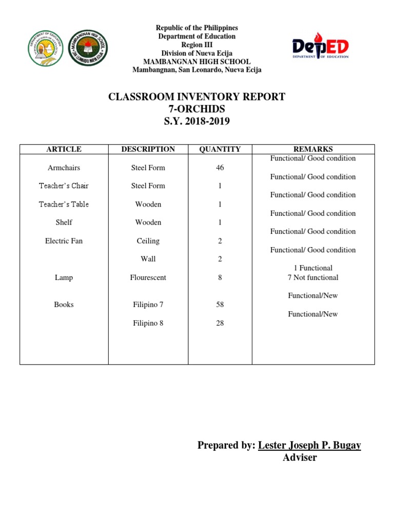 Classroom Inventory Report S.Y. 2018-2019 | PDF