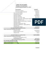 Cash Flow - Sasa & Valencia.xlsx