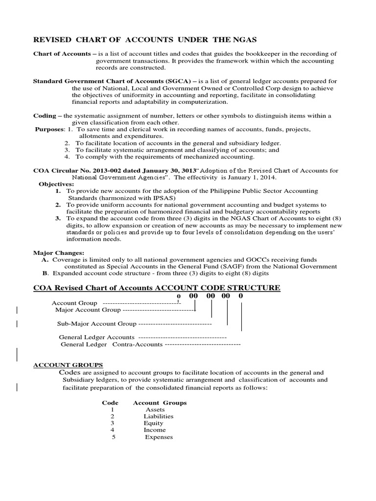 Revised Chart of Accounts for NGAs | PDF | Expense | Revenue