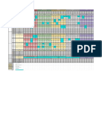 Plotting Pemandu Pra TD FTIRS XVII