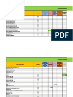 Cuadro comparativo de insumos para la construcción