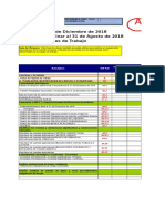 0A. Indice de Papeles de Trabajo - Banco Bisa S.A