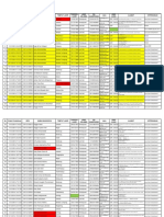 PENDAFTARAN UK-MPPD (Responses) - 13 Oktober 2014