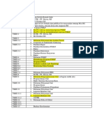 Daftar Dokumen TKRS