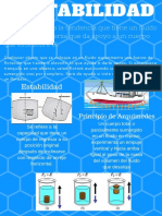 Infografia JD Mecanica de Fluidos