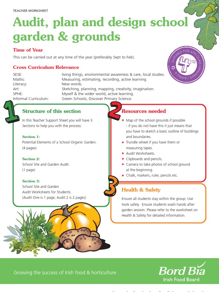 TEACHER WORKSHEET - Audit, Plan and Design School Garden and Grounds ...