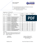 Berkas Rekapitulasi