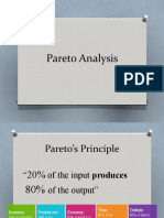 Pareto Analysis