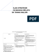 PELAN_STRATEGIK_PANITIA_BAHASA_MELAYU.doc