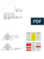 ORG CHART.pptx