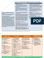 NGSS-The Three Dimensions