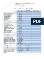Comandos del Teclado para Microsoft Word.pdf