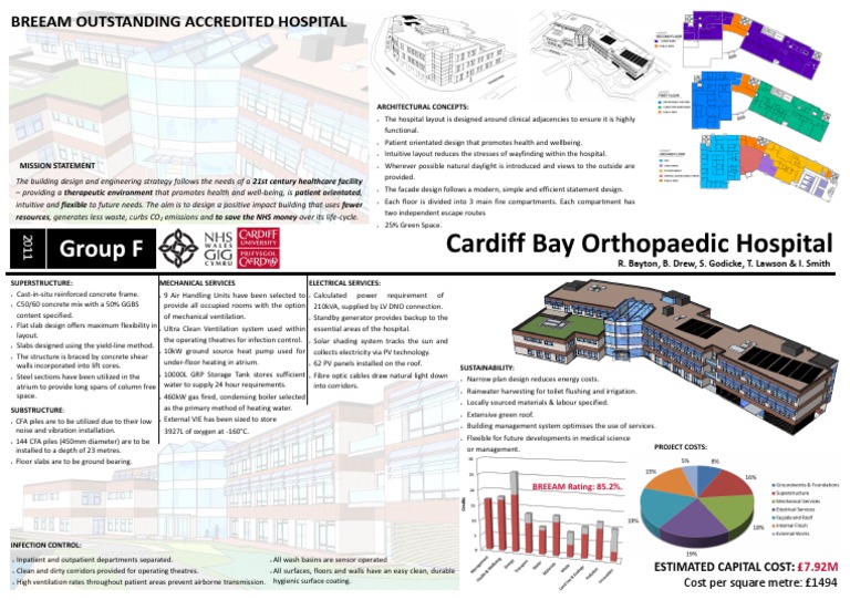 BREEAM Outstanding Hospital Design Case Study | PDF | Ventilation ...