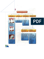 sains tahun 3 notes.docx