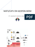 Matv Digital + Gpon + WDM