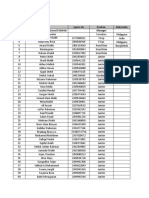 Full Manpower Satorp Project