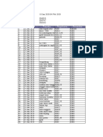 Laporan 18 Jan 2020-04 Feb 2020