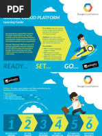 Google Cloud Platform Learning Guide PDF