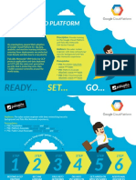 Google Cloud Platform Learning Guide PDF