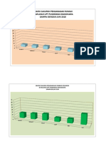 Grafik Kesling