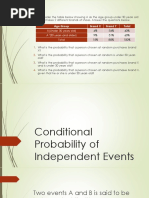 Math 10, CP of Independent Events 2