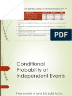 Math 10, CP of Independent Events 2