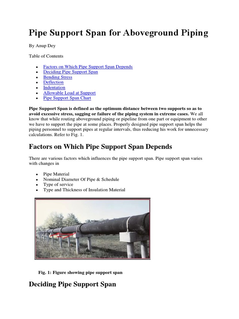 Pipe Support Span Pipe Support Spacing Chart/Table (PDF)