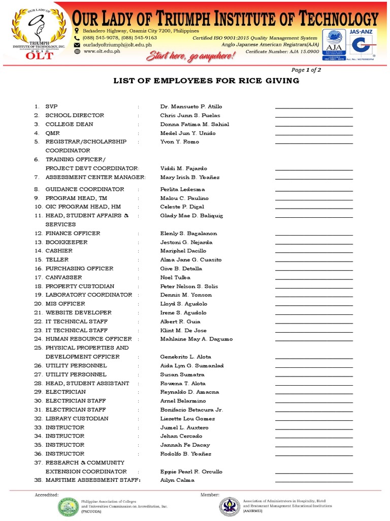 List of Employees For The Rice Giving PDF