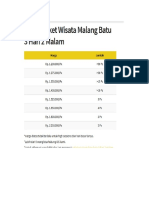 Perkiraan Harga Dan Jadwal Malang