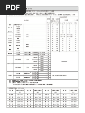 利潤計算原理 FAQ(よくある質問と回答)No.280|サポート|CPU(シーピーユー)