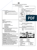 Nota Geografi PT3 2019